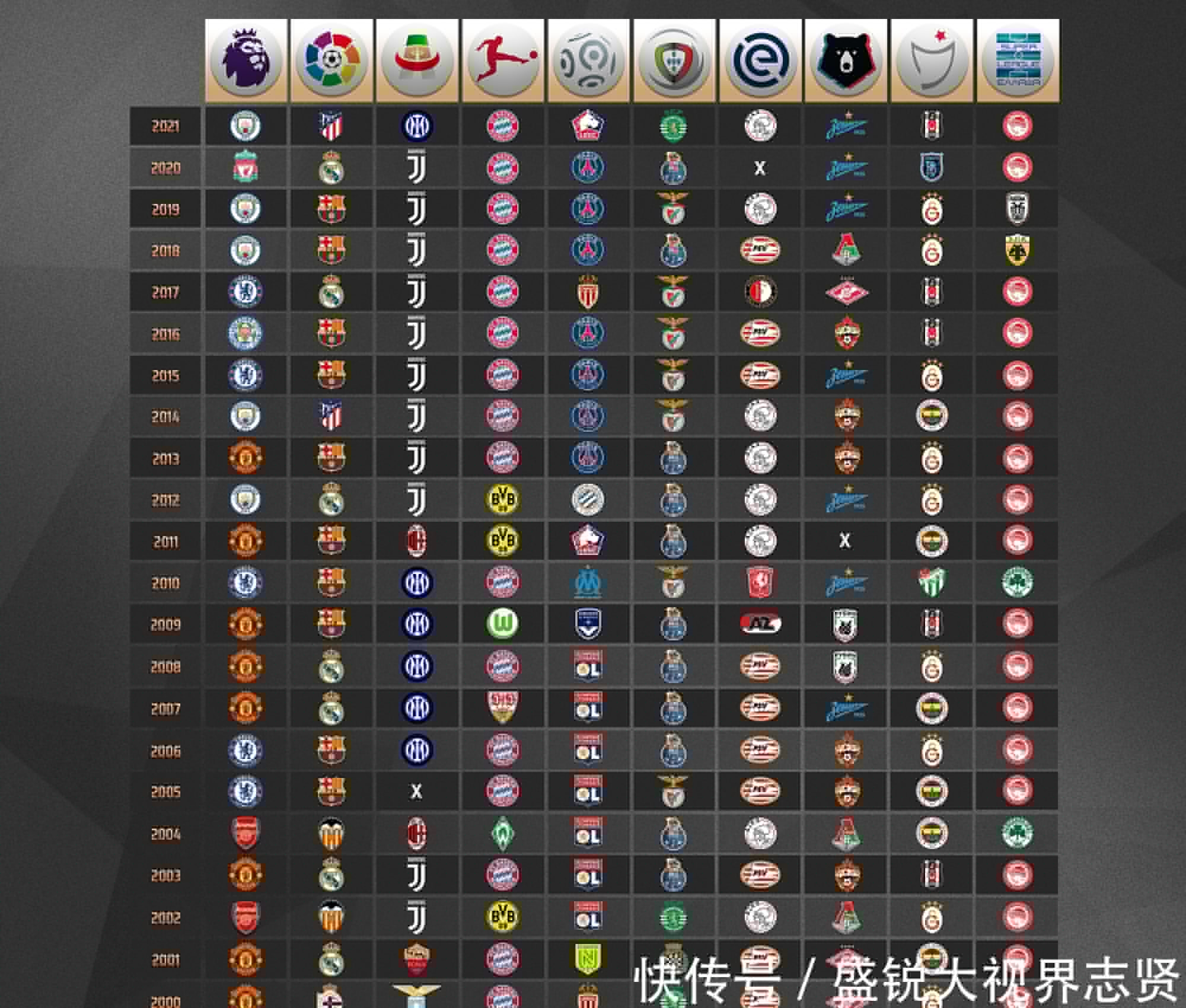 高新技术企业证书